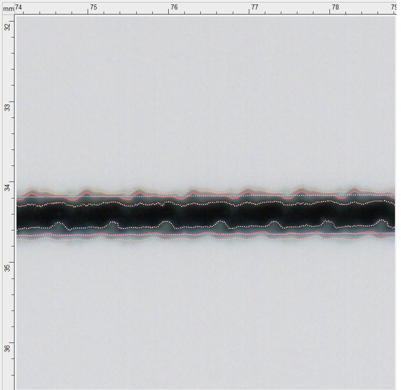 Highly magnified scan of a printed line with PapEye's measured boundaries overlaid: solid red edges at the R40 threshold, dashed outer and inner boundaries bracketing the blurred transition, and a dashed straight reference line for raggedness.