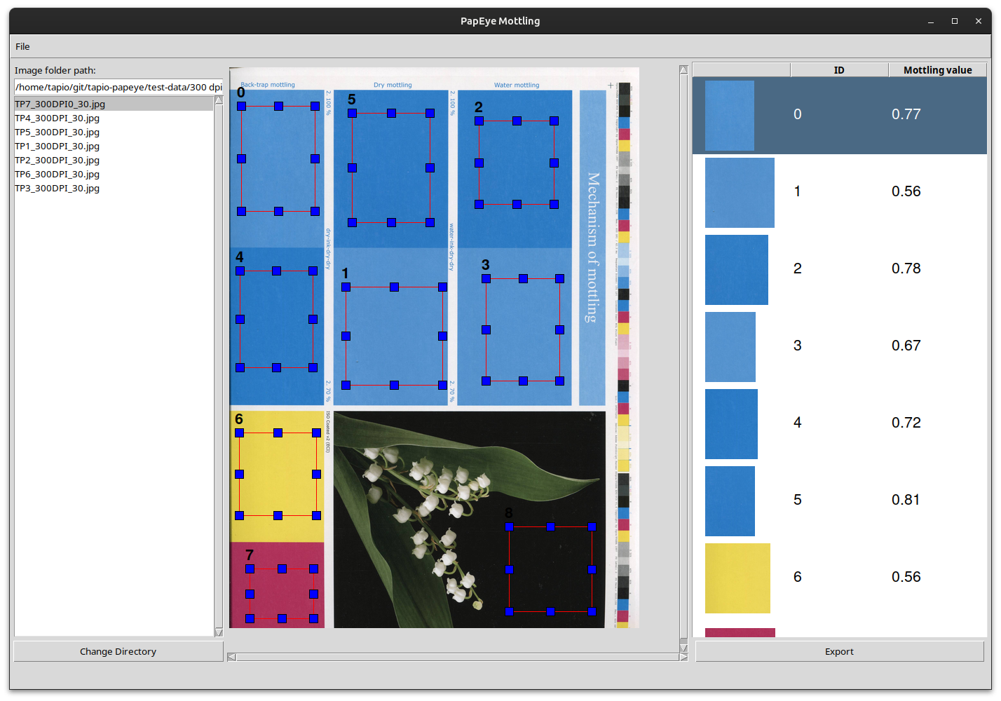Screenshot of PapEye Print Uniformity software analysing scanned print samples.