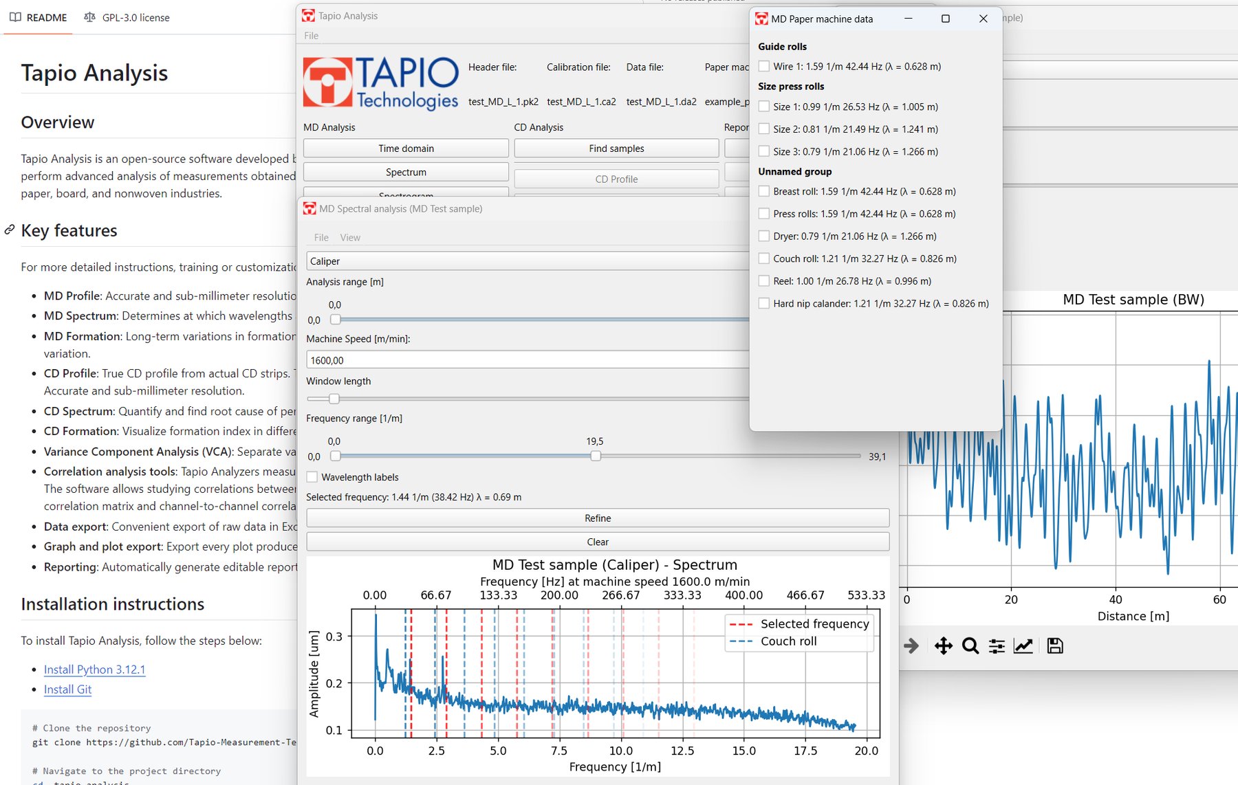 Tapio Analysis matching peaks in an MD caliper spectrum to the rotating frequencies of paper machine rolls.